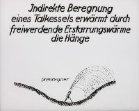 Bild 8663