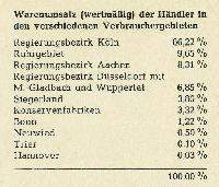 Bild 10315