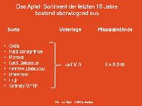 Bild 14700